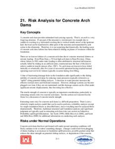 Last Modified[removed]Risk Analysis for Concrete Arch Dams Key Concepts A concrete arch dam provides redundant load carrying capacity. That is, an arch is a very