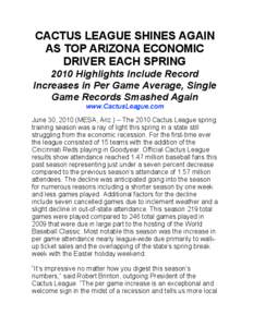 Camelback Ranch / Arizona Diamondbacks / Chicago Cubs / San Francisco Giants / Los Angeles Dodgers / Arizona / HoHoKam Stadium / Major League Baseball / Cactus League / Spring training