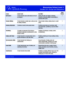 Elementary School Level 1 Grades 3/4– Scope and Sequence Class Periods  Lesson