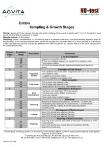 Cotton Sampling & Growth Stages Timing: Sample at 14 day intervals, from as early as the unfolding of the seventh or eighth leaf (1.7 or 1.8) through to 1 week prior to the final fertiliser application or cutout.  Sample