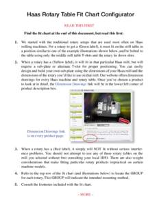 Haas Rotary Table Fit Chart Configurator READ THIS FIRST Find the fit chart at the end of this document, but read this first: