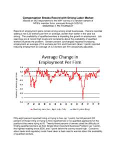 Compensation Breaks Record with Strong Labor Market (Based on 562 respondents to the MAY survey of a random sample of NFIB’s member firms, surveyed throughEMBARGO 1 PM THURSDAY Reports of employment gains rem