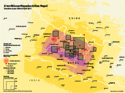A terrible earthquake strikes Nepal Situation as per 28th of April 2015 CHINA  Dunai