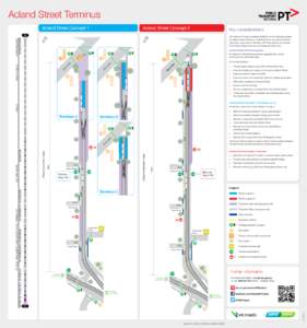 Acland / States and territories of Australia / Acland Street /  Melbourne / Geography of Australia / Melbourne tram route 16 / Brunswick East /  Victoria / City of Port Phillip / Melbourne City Centre