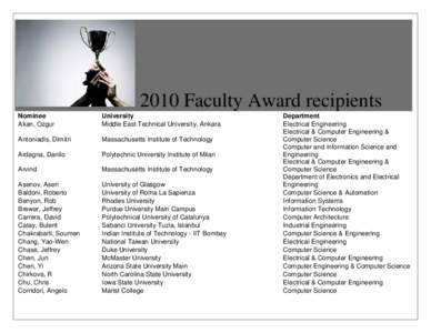 Microsoft Word[removed]faculty award recipients.doc