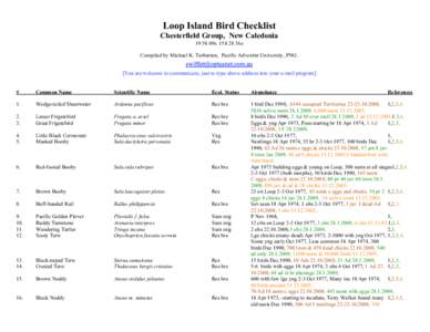 Loop Island Bird Checklist Chesterfield Group, New Caledonia09s36e Compiled by Michael K. Tarburton, Pacific Adventist University, PNG. [You are welcome to communicate, just re-type above address into your