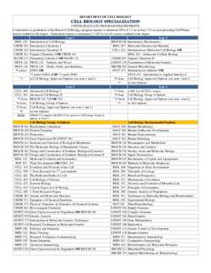 DEPARTMENT OF CELL BIOLOGY  CELL BIOLOGY SPECIALIZATION UNDERGRADUATE PROGRAM REQUIREMENTS Continuation or graduation in the Honors Cell Biology program requires a minimum GPA of 2.3 on at least *24 in each preceding Fal