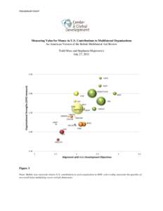 PRELIMINARY DRAFT  Measuring Value for Money in U.S. Contributions to Multilateral Organizations An American Version of the British Multilateral Aid Review Todd Moss and Stephanie Majerowicz July 27, 2011