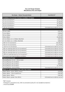 Fees and Charges Schedule Miscellaneous Fees and Charges Fee Name – Water/ Recycled Water Installation of connection (includes installation of meter) 20 mm Connection** 25 mm Connection**