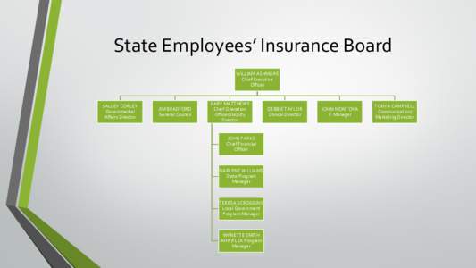 State Employees’ Insurance Board WILLIAM ASHMORE Chief Executive Officer  SALLEY CORLEY