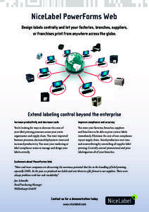 NiceLabel PowerForms Web Design labels centrally and let your factories, branches, suppliers, or franchises print from anywhere across the globe. Extend labeling control beyond the enterprise Increase productivity and de
