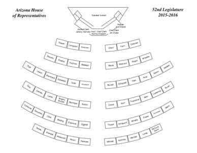 Arizona House of Representatives 52nd Legislature