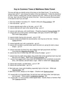 Key to Common Trees of Matthews State Forest This key will help you identify some of the trees on this State Forest. To use the key, always start with # 1, and choose the better of the two statements. Follow the directio