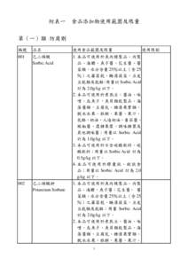 附表一  食品添加物使用範圍及限量 第（一）類 防腐劑 編號