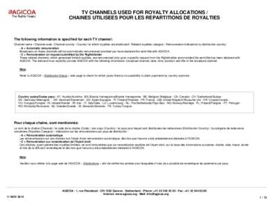 TV CHANNELS USED FOR ROYALTY ALLOCATIONS / CHAINES UTILISEES POUR LES REPARTITIONS DE ROYALTIES The following information is specified for each TV channel: Channel name / Channel code / Channel country / Country for whic