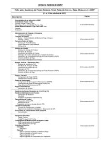 Temario Talleres E-SIDIF Taller sobre Gestiones del Fondo Rotatorio, Fondo Rotatorio Interno y Cajas Chicas en el e-SIDIF 01 al 10 de octubre de 2012 Descripción  Fecha