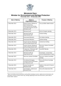 Ministerial Diary 1 Minister for Environment and Heritage Protection 1 November 2013 – 30 November 2013 Date of Meeting  1