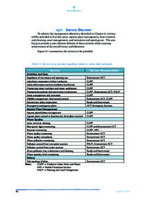 8 SERVICE DELIVERY eight. SERVICE DELIVERY To achieve the management objectives identified in Chapter 6, services will be provided in four key areas: aquatic plant management; litter removal