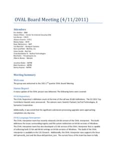 OVAL Board MeetingAttendees Eric Walker – IBM Steven Piliero – Center for Internet Security (CIS) Luis Nunez – CISCO Aharon Chernin – DTCC