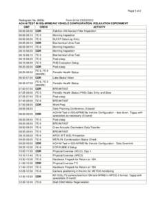 Page 1 of 2  Radiogram No. 2669u Form 24 for[removed] АСН-М TEST IN ISS+MRM2/NO VEHICLE CONFIGURATION. RELAXATION EXPERIMENT GMT