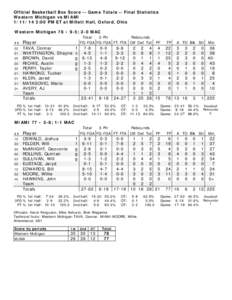 Official Basketball Box Score -- Game Totals -- Final Statistics Western Michigan vs MIAMI[removed]:00 PM ET at Millett Hall, Oxford, Ohio Western Michigan 78 • 9-5; 2-0 MAC Total 3-Ptr