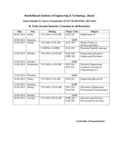 Bundelkhand Institute of Engineering & Technology, Jhansi Final Schedule for Theory Examination (EVEN SEMESTER), [removed]B. Tech.-Second Semester (Common to all Branches) Date[removed]