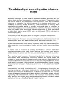 The relationship of accounting ratios in balance sheets Accounting Ratios are the ratios show the relationship between accounting data in a balance sheet, profit and loss account in a particular organization. The account