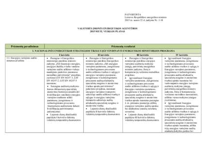 PATVIRTINTA Lietuvos Respublikos energetikos ministro 2015 m. sausio 22 d. įsakymu NrVALSTYBĖS ĮMONĖS ENERGETIKOS AGENTŪROS 2015 METŲ VEIKLOS PLANAS