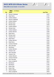 SHCC:MTB 2014 Winter Series Welby Mid Course Graded : 22 Jun 2014 Male : 40 Riders No.