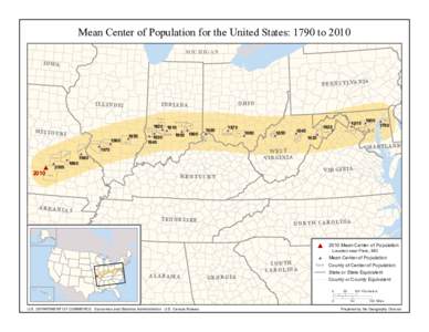 Mean Center of Population for the United States: 1790 to 2010 MICHIGAN IO WA PE N N SY LVA N IA