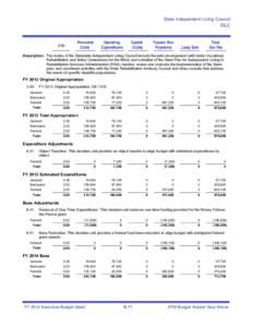 State Independent Living Council SILC FTP  Personnel