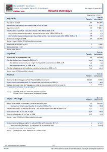 Resume statistique - Merval