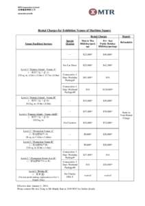 Maritime Square / MTR Corporation / MTR / Tsing Yi / Hong Kong / Subterranea