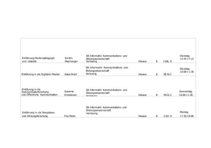 Kerstin Mayrberger BA Informatik: Kommunikations- und Bildungswissenschaft Vorlesung