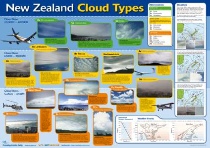 New Zealand Cloud Types Cloud Base: 20,000ft – 40,000ft Cc Cirrocumulus