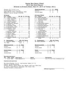 Soccer Box Score (Final[removed]Sun Devil Soccer Arizona vs Arizona State (Nov 07, 2014 at Tempe, Ariz.) Arizona[removed],[removed]vs. Arizona State[removed],[removed]Date: Nov 07, 2014 • Attendance: 1038