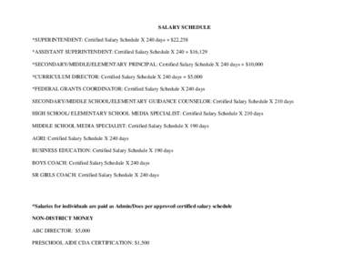 SALARY SCHEDULE *SUPERINTENDENT: Certified Salary Schedule X 240 days + $22,258 *ASSISTANT SUPERINTENDENT: Certified Salary Schedule X 240 + $16,129 *SECONDARY/MIDDLE/ELEMENTARY PRINCIPAL: Certified Salary Schedule X 240