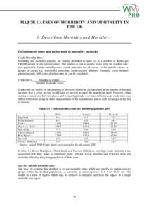 MAJOR CAUSES OF MORBIDITY AND MORTALITY IN THE UK 1. Describing Morbidity and Mortality. Definitions of rates and ratios used in mortality statistics Crude Mortality Rates