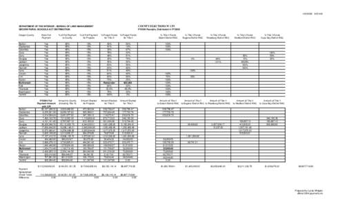 official 2004 payments.xls