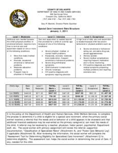 COUNTY OF DEL NORTE DEPARTMENT OF HEALTH AND HUMAN SERVICES 880 Northcrest Drive Crescent City, California[removed]3191 – Fax[removed]Gary R. Blatnick, Director/Public Guardian