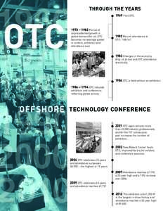 Offshore Technology Conference