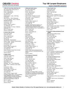 First National Bank of Omaha / NP Dodge Company / Mutual of Omaha / First National of Nebraska / Berkshire Hathaway / Cox Communications / Omaha Steaks / TD Ameritrade / Downtown Omaha / Economy of Omaha /  Nebraska / Nebraska / Omaha /  Nebraska