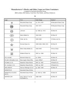 Manufacturer’s Marks and Other Logos on Glass Containers Compiled by the Bottle Research Group (Bill Lockhart, Bill Lindsey, Carol Serr, Pete Schulz, and Beau Schriever) M Logo