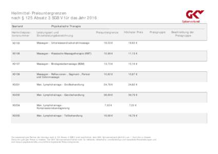 Heilmittel-Preisuntergrenzen nach § 125 Absatz 3 SGB V für das Jahr 2016 Saarland Physikalische Therapie Preisuntergrenze