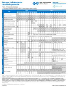 Resumen de lineamientos de cuidado preventivo Para niños saludables NTENNIALCARE