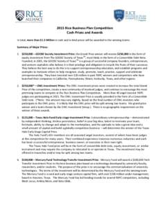 2015 Rice Business Plan Competition Cash Prizes and Awards In total, more than $1.5 Million in cash and in-kind prizes will be awarded to the winning teams. Summary of Major Prizes: 1. $250,000 – GOOSE Society Investme