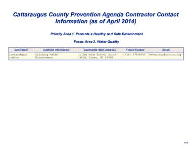 Cattaraugus County Contractor Contact Information