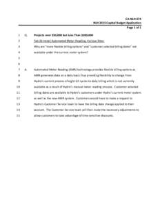 CA‐NLH‐074  NLH 2015 Capital Budget Application  Page 1 of 1  1   Q. 