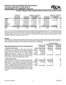 Summary: Executive Budget Recommendation for Fiscal Years[removed]and[removed]DEPARTMENT OF COMMUNITY HEALTH Analysts: Margaret Alston, Matthew Ellsworth, Susan Frey, and Steve Stauff  IDG/IDT