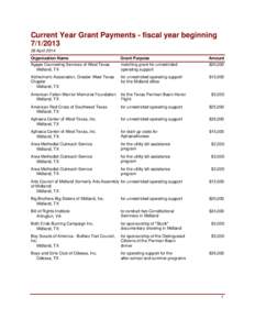 Current Year Grant Payments - fiscal year beginning[removed]April 2014 Organization Name  Grant Purpose